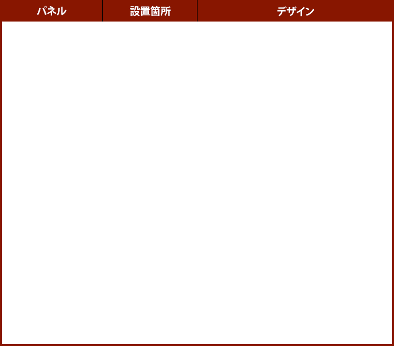 設置箇所とデザインの詳細図